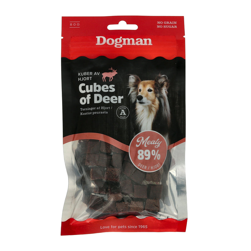 Cubes Of