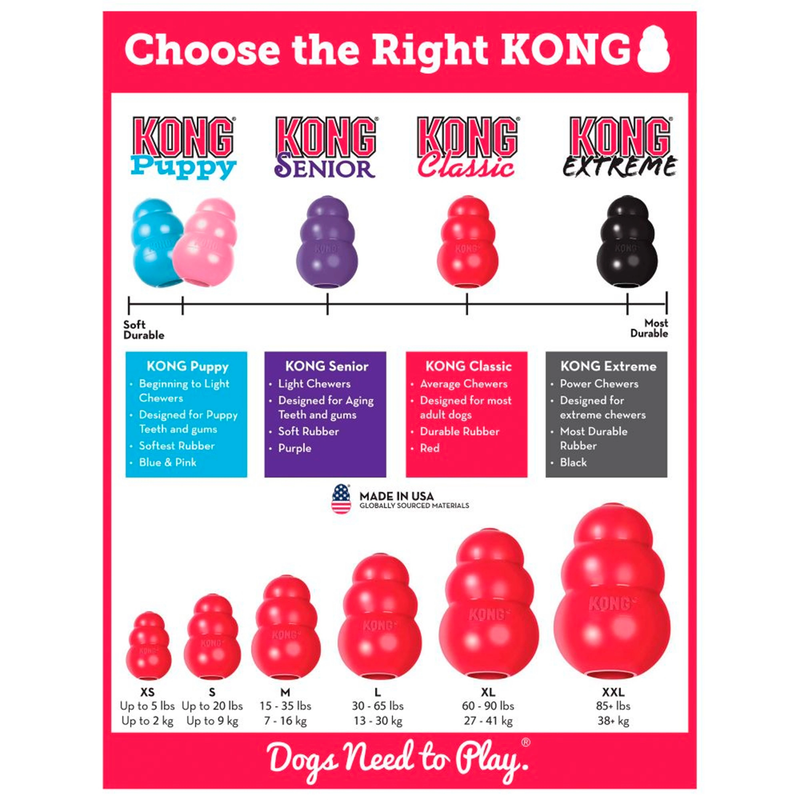 Kong Leksak Kong Classic Röd L